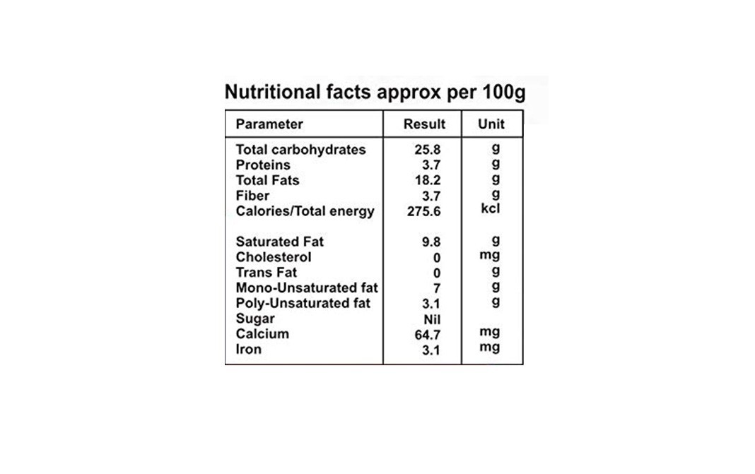 Mam Taste Secret Savji Mutton Masala   Pack  125 grams